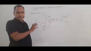 Class 12 Electromagnetic Induction  EMI Leçture 1st by A P Tiwari [upl. by Sanford]