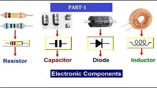 Basic Electronics Components and Symbols  Part1 [upl. by Airelav]