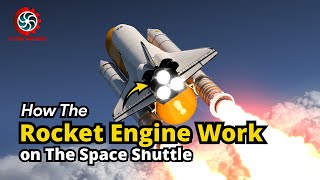 How the Rocket Engine Works on the Space Shuttle [upl. by Annoled913]