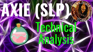 SLP Price Prediction and Technical Analysis Today 652024 Tagalog [upl. by Ahsertal114]