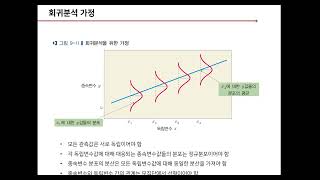 STATA 회귀분석 이론 및 실습 [upl. by Enrev]