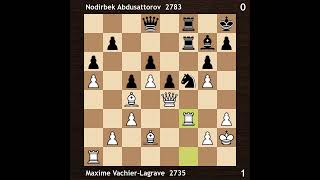 VachierLagrave vs Abdusattorov  QUARTERFINALS  WR Chess Masters Cup 2024  Round 23 [upl. by Bandler]