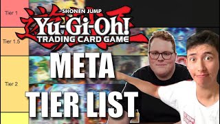 BEST DECKS POST SEPTEMBER BANLIST TIER LIST [upl. by Parris]