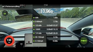 Tesla Model 3 is quicker than you think [upl. by Adihahs226]