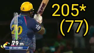 Cornwall best batting performance in cpl history 205 only 77 balls😱22 sixes in this match cpl [upl. by Skurnik]