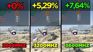 MEMORIA RAM 2666MHZ VS 3200MHZ VS 3600MHZ [upl. by Bobbie657]