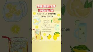 Is Lemon Water Actually Good For You [upl. by Ainehta]