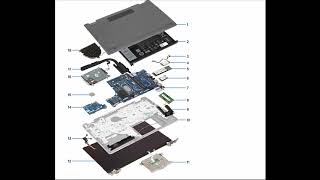 Dell INSPIRON 3505 review after using 50 days [upl. by Siroved]