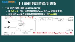 微算機原理及應用I林淵翔單元六8051的計時器PART A8051的計時器計數器 [upl. by Henrion819]