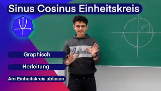 Sinus und Cosinus am Einheitskreis Einfach erklärt [upl. by Standice]