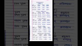 Gam dhatu roop in sanskrit ✍️✍️ [upl. by Chiou104]