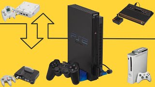 Ranking Video Games Consoles [upl. by Edmead]