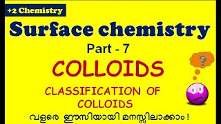 Colloids Classification of colloids Surface chemistry in malayalam [upl. by Edholm]