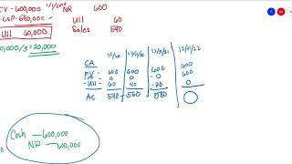 D 5 1 Non Interest Bearing Subsequent Amortization CSP [upl. by Winthorpe]