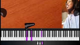 piano voicing on goodness of God song [upl. by Brinn]