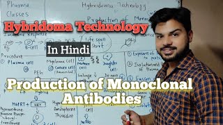 Hybridoma technology सबसे आसान हिंदी मेंMonoclonal antibodies l HAT and HGPRT Medium l hybridoma [upl. by Osborne799]