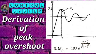 Derivation of peak overshoot  Transient specification  Derivation  Control System  Mathspedia [upl. by Ayanahs]