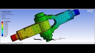 Knuckle joint Structural Analysis in Ansys [upl. by Enrobialc]