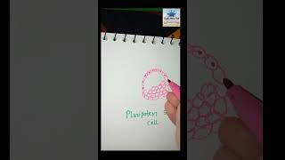 pluripotent stemcells trending drawing shorts [upl. by Eniarol]