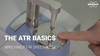 ATR Introduction  FTIR Basics [upl. by Aserat509]