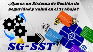 SEGURIDAD Y SALUD EN EL TRABAJOSISTEMA DE GESTIÓN [upl. by Deragon]