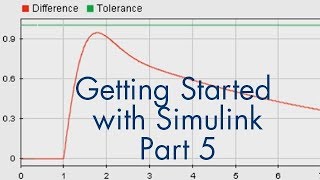 Getting Started with Simulink Part 5 How to Compare and Save Simulation Data [upl. by Annaegroeg]