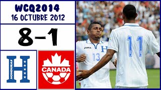 Honduras 8 vs Canada 1 FULL GAME 10162012 WCQ2014 [upl. by Eda]