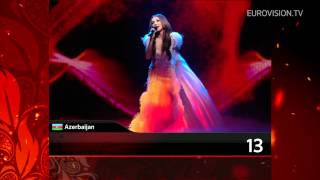 Recap of the 2012 Eurovision Song Contest Final [upl. by Bosch]