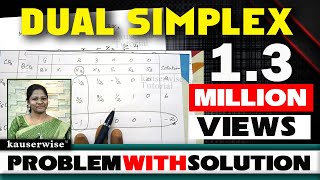 Lpp using DUAL SIMPLEX METHOD  Minimization in operation research  by kauserwise [upl. by Urbai]
