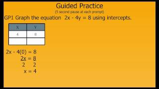 Graphing Linear Equations by Using Intercepts [upl. by Garrard]