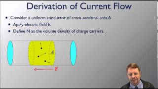 AP Physics C  Electric Current [upl. by Lacey520]