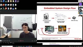 Lec8 ILA Integrated Logic Analyzer with Vivado lab 3 [upl. by Vastah]