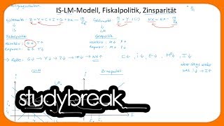 ISLMModell Fiskalpolitik Zinsparität  Makroökonomie [upl. by Larret]