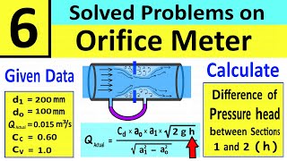 Orifice Meter Problem 6 Calculate Difference of Pressure Head  Fluid Mechanics  Shubham Kola [upl. by Omoj]