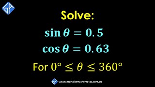 Solving Trigonometric Equation sintheta  05 [upl. by Anitsirhc]