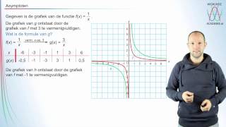 Gebroken functies  vermenigvuldiging tov de xas  WiskundeAcademie [upl. by Baer]
