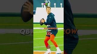 The NFL MVP Odds After Week 4 jesusislord shorts nfl [upl. by Culosio]