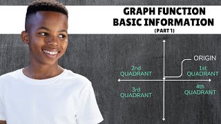 Grade 8 Graph Function Basic Information Part 1 [upl. by Aislehc]