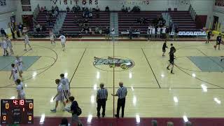 Ellsworth vs Houlton Boys JV Basketball [upl. by Anavas]