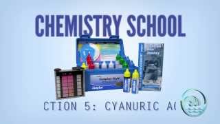 RiverbendPoolSupplycom  Chemistry School  Cyanuric Acid  North Texas Pool Supply [upl. by Goulette628]