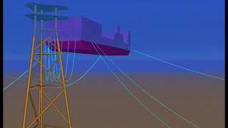 Mooring Line Damage Transient Simulation using MOSES [upl. by Schild]