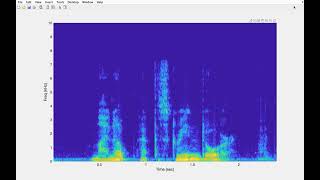 Matlab spectrogram tutorial [upl. by Hi]