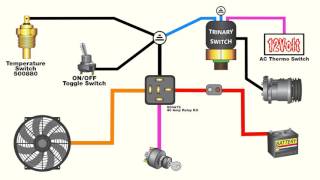 How to wire an electric fan with an AC trinary switch [upl. by Sotos]