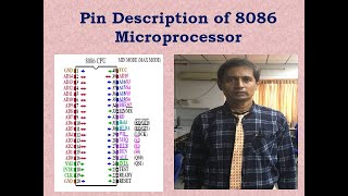 Overview of 8086 Pin diagram or Signal description of 8086 microprocessor [upl. by Brig]