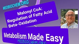 Malonyl CoA Regulation of fatty acid synthesis and betaoxidationDrAJGhalayini [upl. by Helsa793]