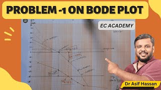 203 problem 1 on bode plot in control system engineering [upl. by Ailongam]