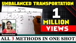 Unbalanced Transportation ProblemNorthwestLeast costVAMWith Simple Procedure by kauserwise [upl. by Schumer809]