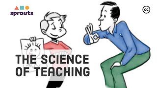 The Science of Teaching Effective Education and Great Schools [upl. by Smitt355]