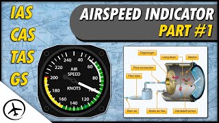 The Airspeed Indicator amp Types of Airspeed IAS CAS EAS TAS amp GS [upl. by Hawk]