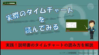 【タイムチャート】③タイムチャートの実践。実際の取説に使われているタイムチャートを読み解いてみよう。 [upl. by Nuahsar200]